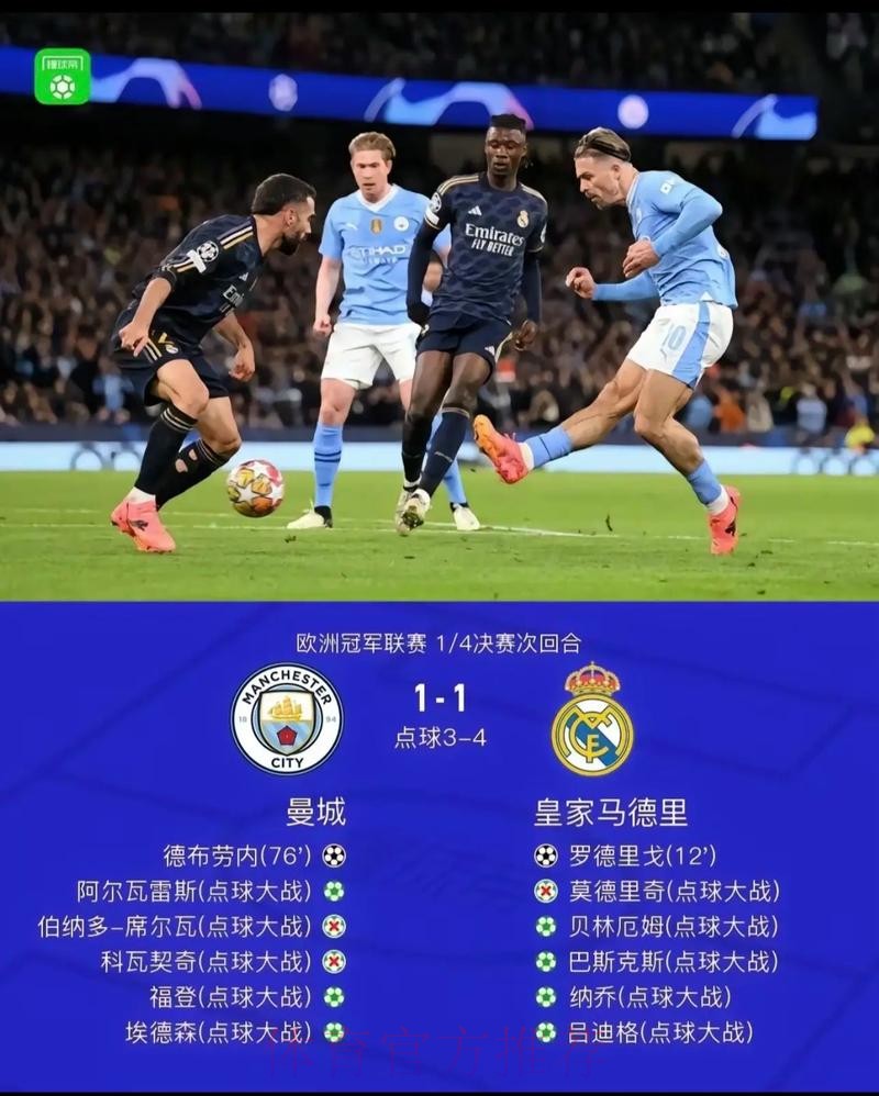 欧冠8强已出4席:皇城仁军携手并进!曼联PK马竞 欧冠8强已出4席:皇城仁军携手并进!曼联PK马竞