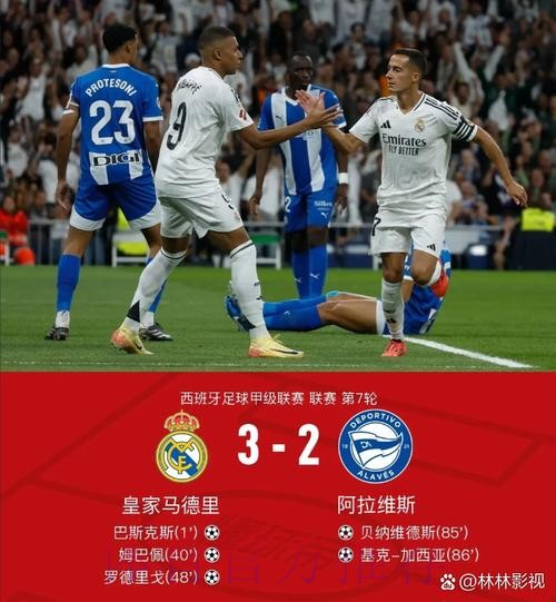 皇马1-2阿拉维斯赛后评分：库尔图瓦低级失误5.8